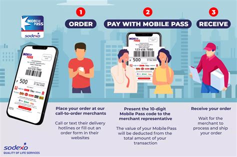 does petron accept sodexo|Call to Order and Pay with Pluxee: How to Use, List of  .